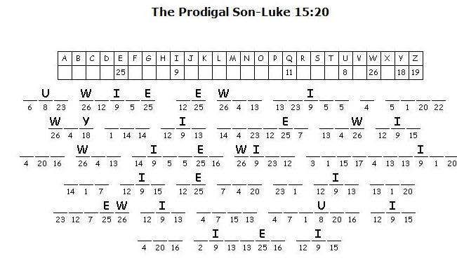 Kids Bible Worksheets-Free, Printable The Prodigal Son Luke 15:20 Cryptogram